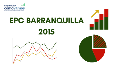Barranquilla Encuesta de Percepción Ciudadana 2015
