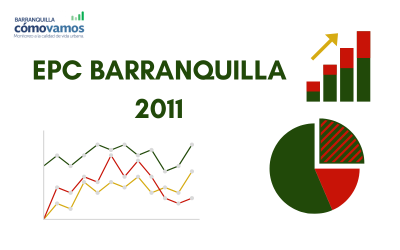 Barranquilla Encuesta de Percepción Ciudadana 2011