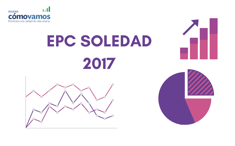 Soledad Encuesta de Percepción Ciudadana 2017
