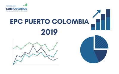 Puerto Colombia Encuesta de Percepción Ciudadana 2019
